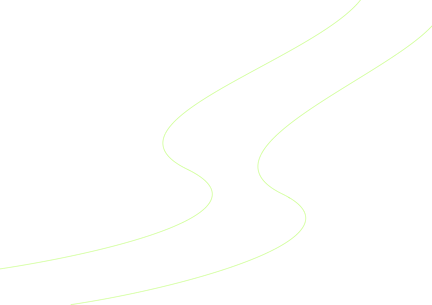 Group
